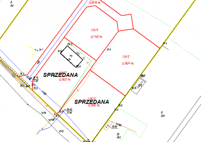 DZIAŁKI